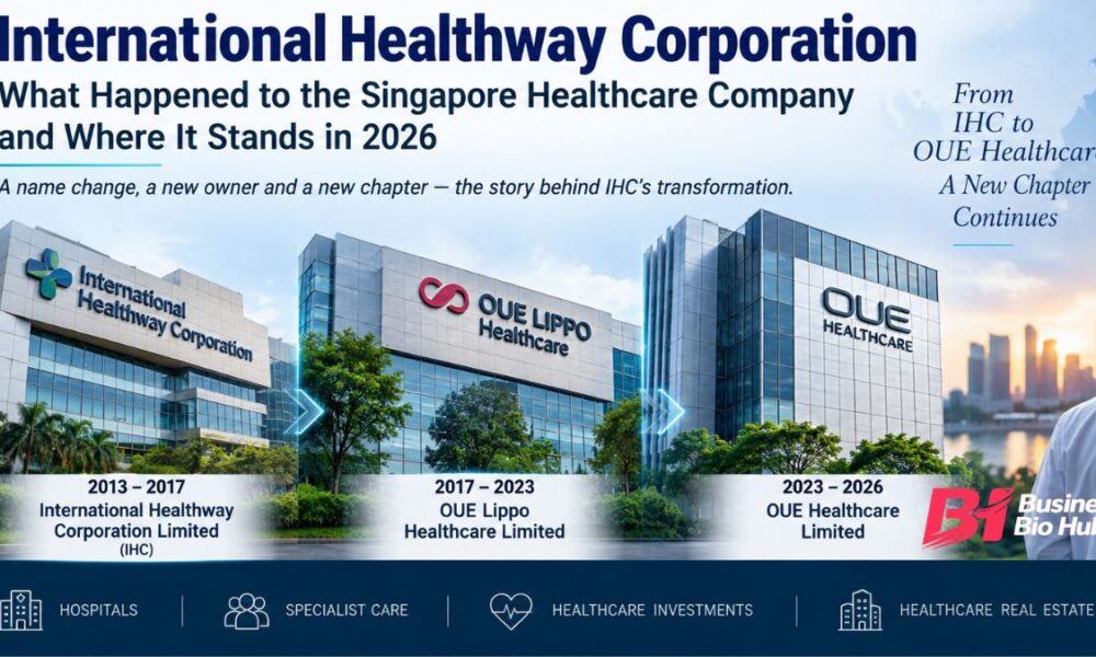 International Healthway Corporation
