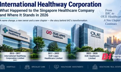 International Healthway Corporation