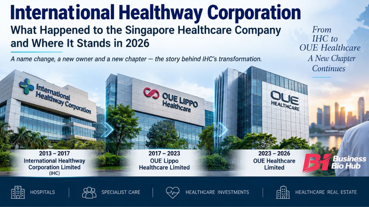 International Healthway Corporation