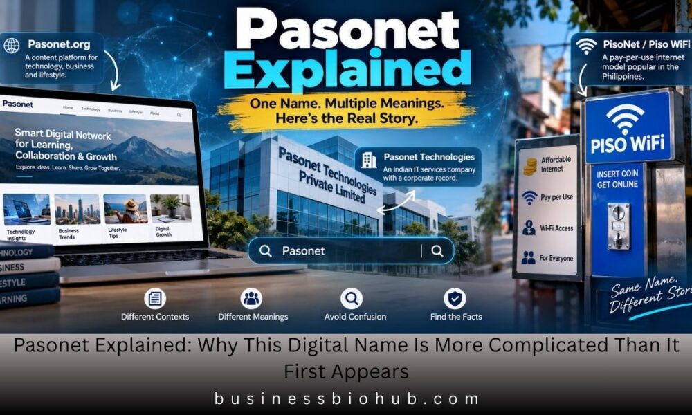 pasonet
