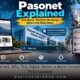 pasonet
